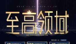 cf抽奖最新爆料,神秘大奖等你来拿！